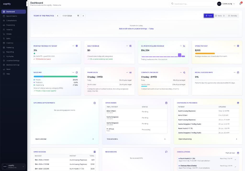 The ooptify dashboard showing the day's appointments, revenue against target, sales mix, open orders and dispensing progress for a practice.